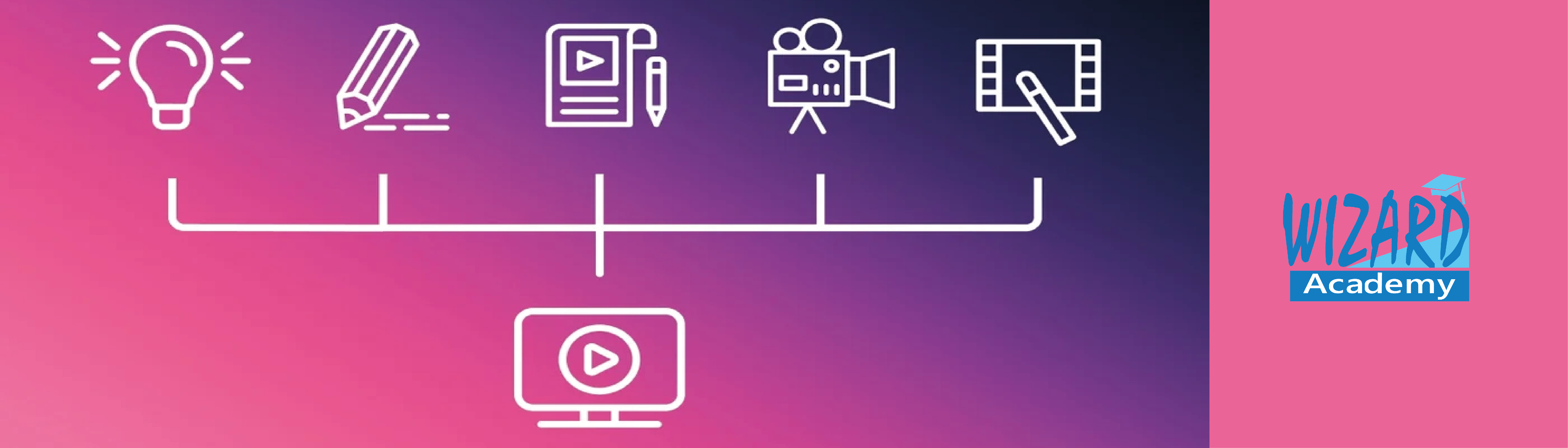 স্টুডেন্টদের জন্য Creative Production কেন গুরুত্বপূর্ণ?